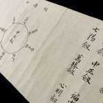 画像7: 夢覚流剣術秘伝書　【米沢藩伝承】 (7)