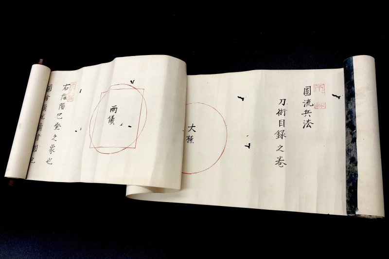 画像1: 円流兵法刀術目録之巻 (1)