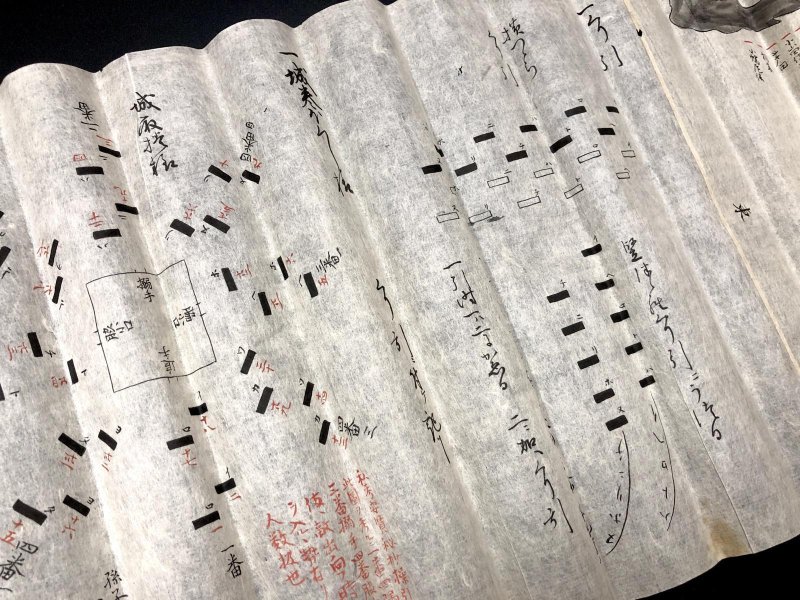 画像5: 軍法之巻摘要図式 (5)