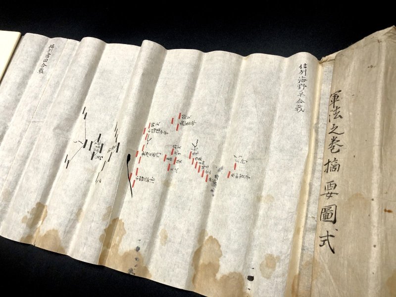 画像2: 軍法之巻摘要図式 (2)